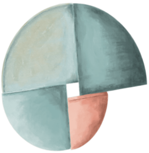 formas-el-15